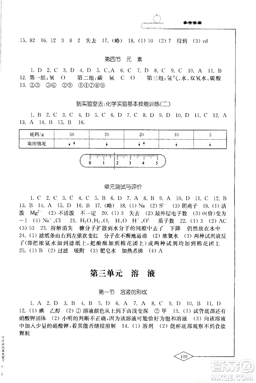 山東教育出版社2020化學(xué)學(xué)習(xí)與評價九年級上冊魯教版答案