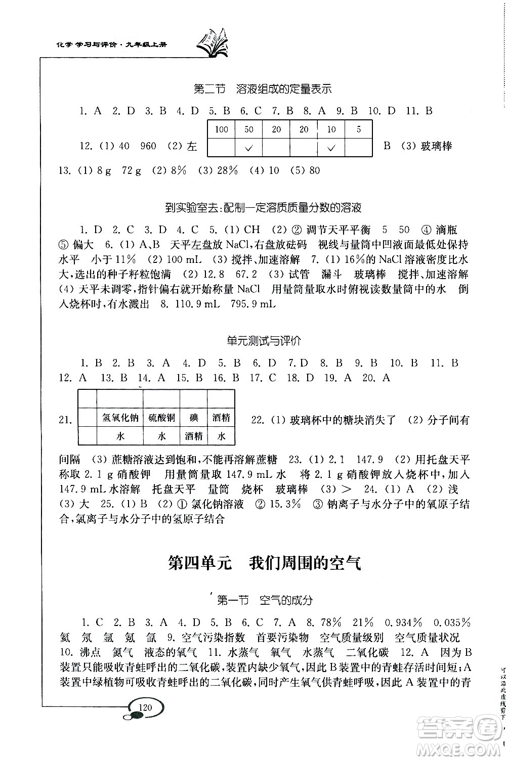 山東教育出版社2020化學(xué)學(xué)習(xí)與評價九年級上冊魯教版答案