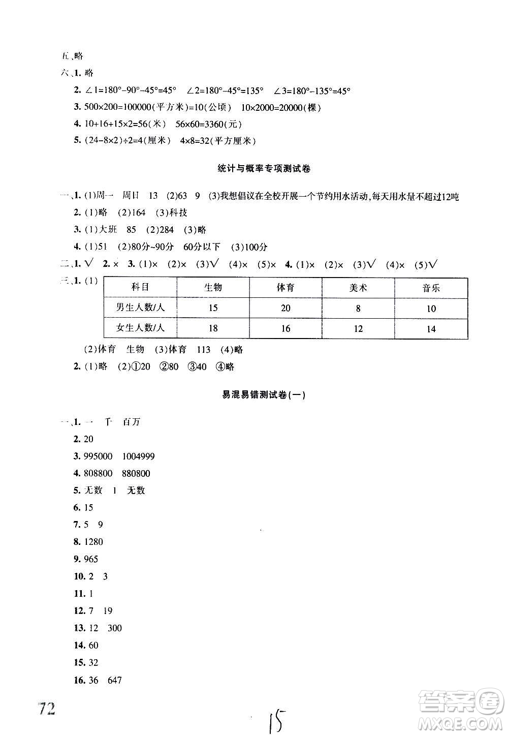 新疆青少年出版社2020優(yōu)學(xué)1+1評(píng)價(jià)與測(cè)試數(shù)學(xué)四年級(jí)上冊(cè)人教版答案