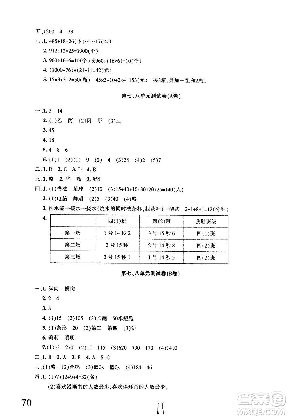 新疆青少年出版社2020優(yōu)學(xué)1+1評(píng)價(jià)與測(cè)試數(shù)學(xué)四年級(jí)上冊(cè)人教版答案