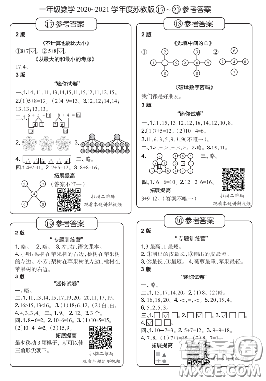 2020年時(shí)代學(xué)習(xí)報(bào)數(shù)學(xué)周刊小學(xué)數(shù)學(xué)蘇教版一年級(jí)17-20答案