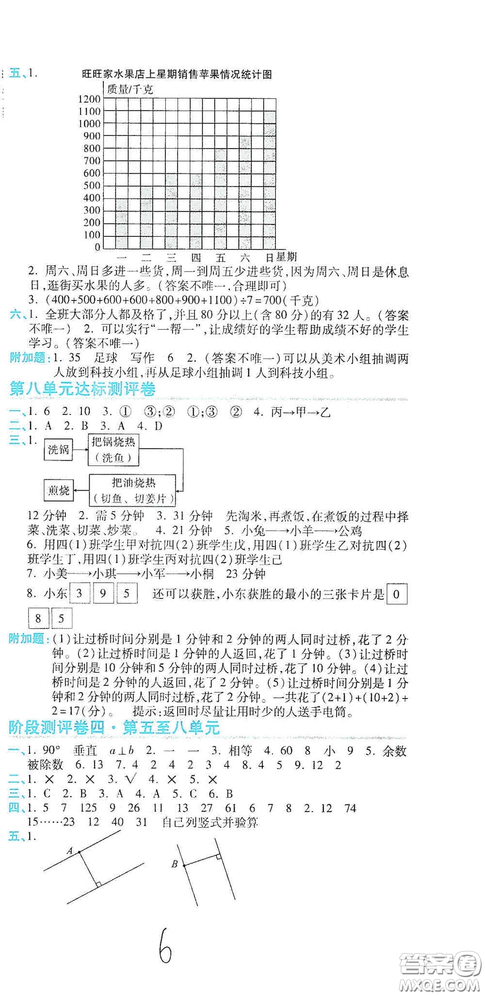 開明出版社2020期末100分沖刺卷四年級數(shù)學(xué)上冊人教版答案