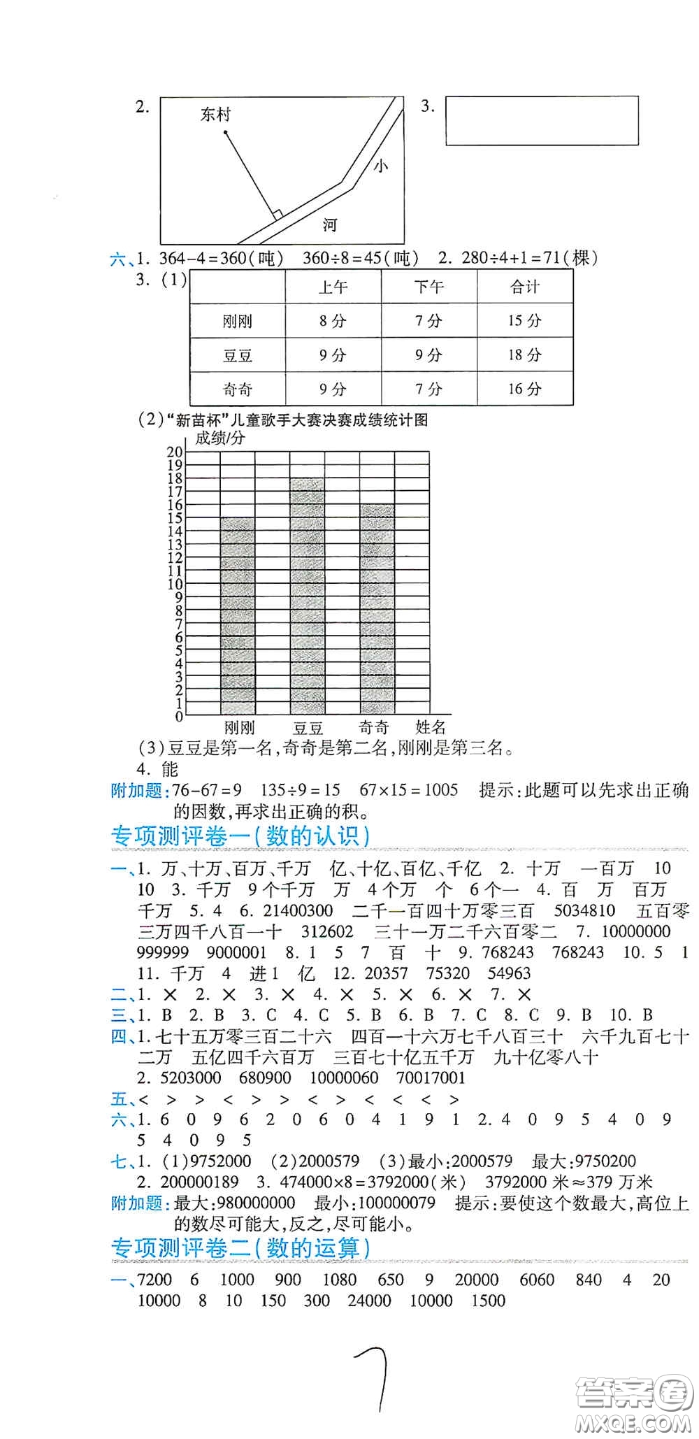 開明出版社2020期末100分沖刺卷四年級數(shù)學(xué)上冊人教版答案