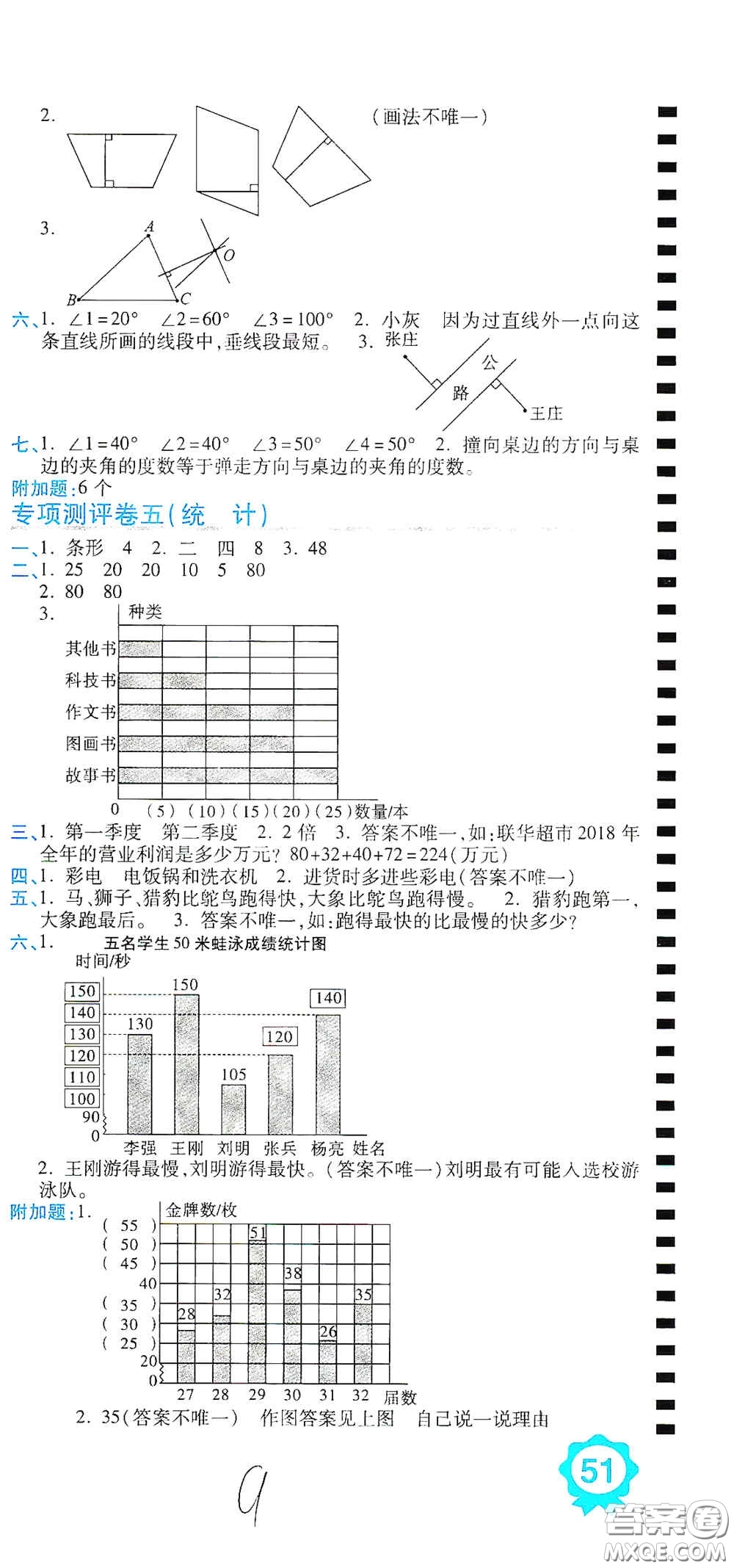 開明出版社2020期末100分沖刺卷四年級數(shù)學(xué)上冊人教版答案