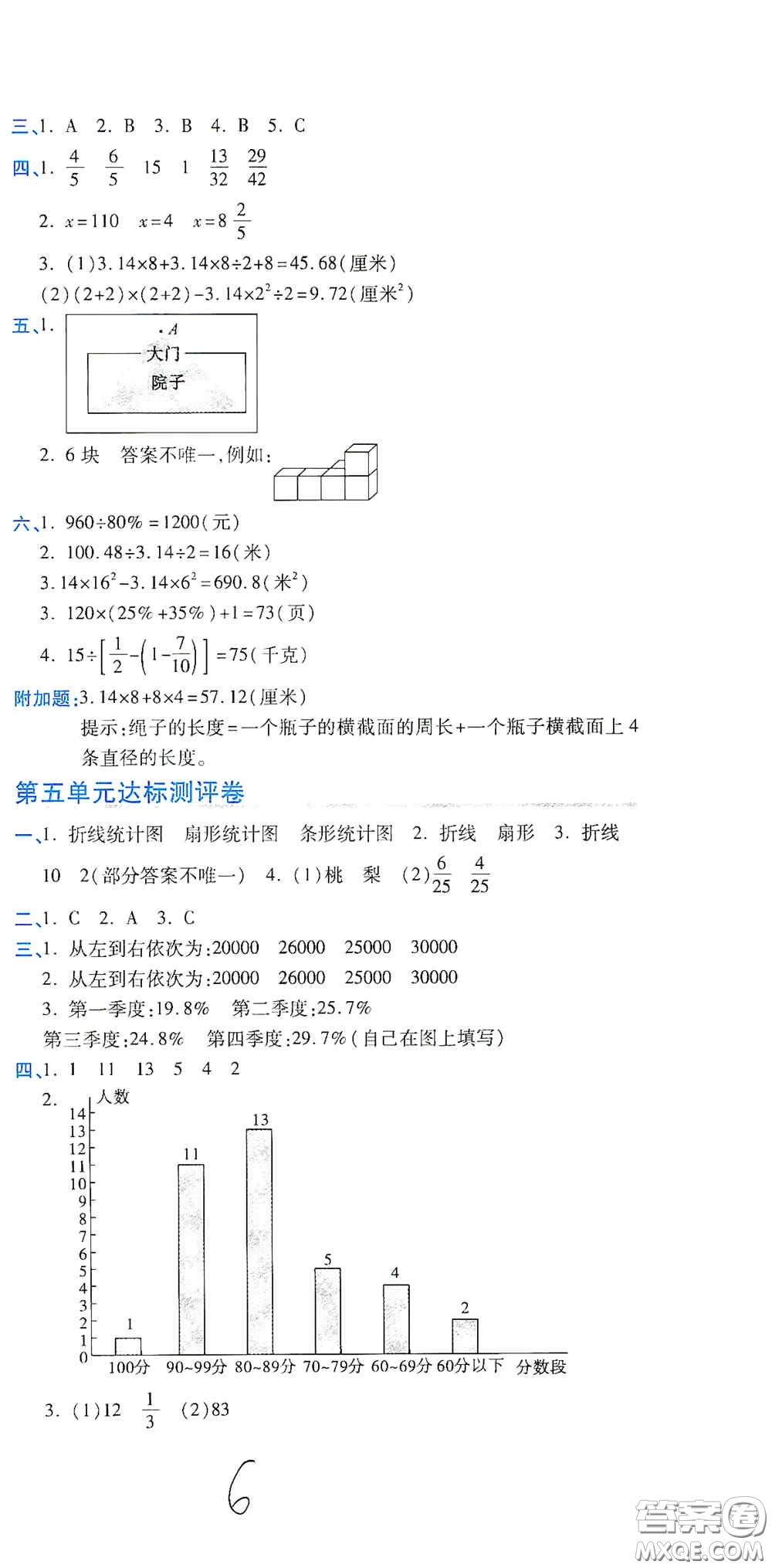 開明出版社2020期末100分沖刺卷六年級(jí)數(shù)學(xué)上冊(cè)北師大版答案