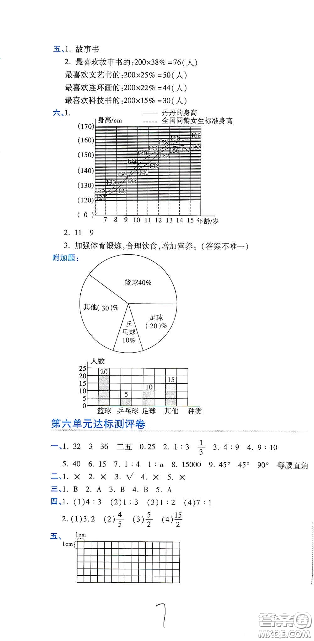 開明出版社2020期末100分沖刺卷六年級(jí)數(shù)學(xué)上冊(cè)北師大版答案