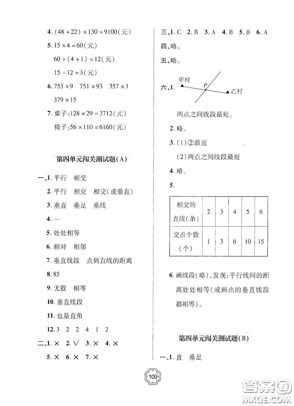 2020年秋金博士闖關(guān)密卷100分四年級(jí)數(shù)學(xué)上冊(cè)答案