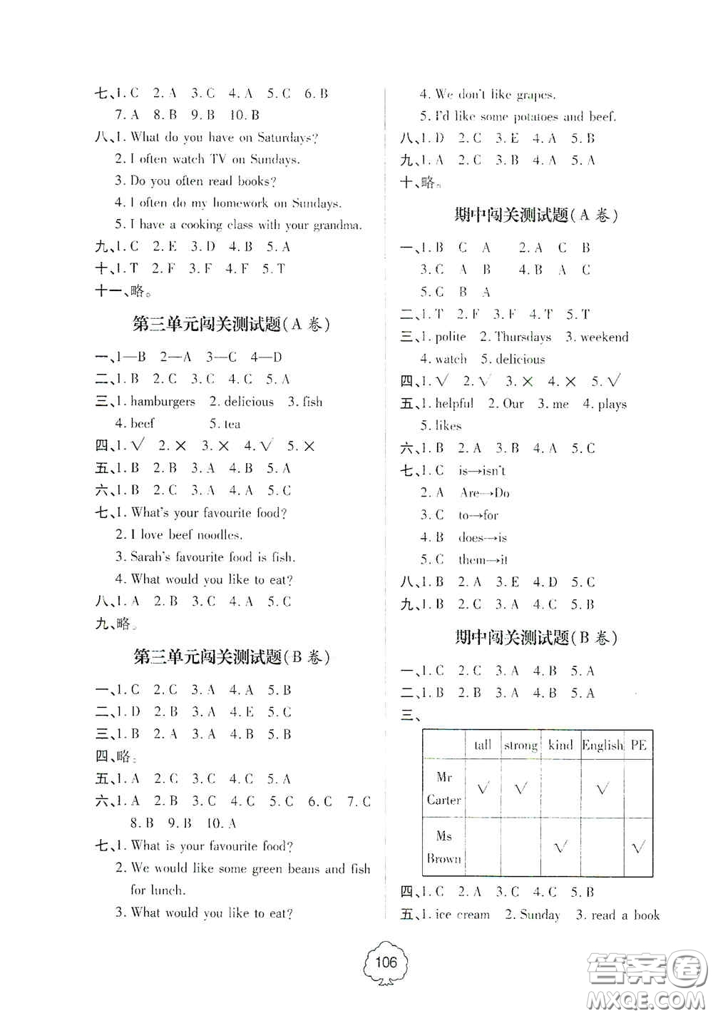 2020年秋金博士闖關密卷100分五年級英語上冊答案