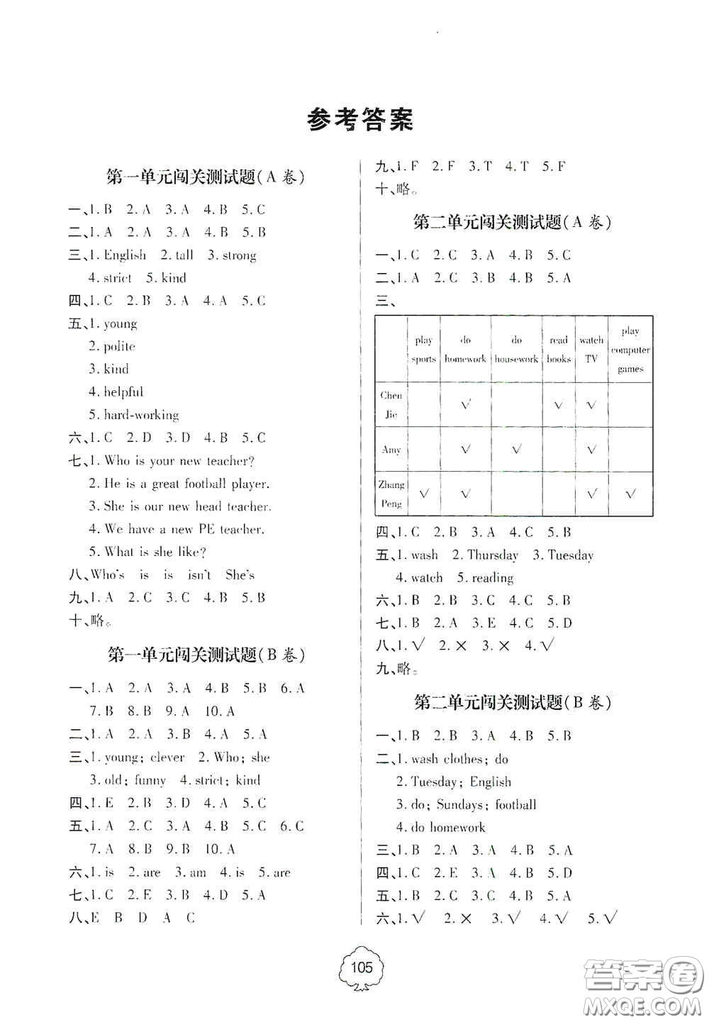 2020年秋金博士闖關密卷100分五年級英語上冊答案