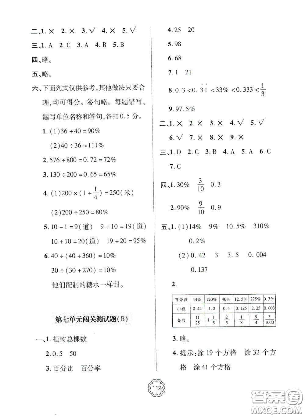 2020年秋金博士闖關(guān)密卷100分六年級(jí)數(shù)學(xué)上冊(cè)答案