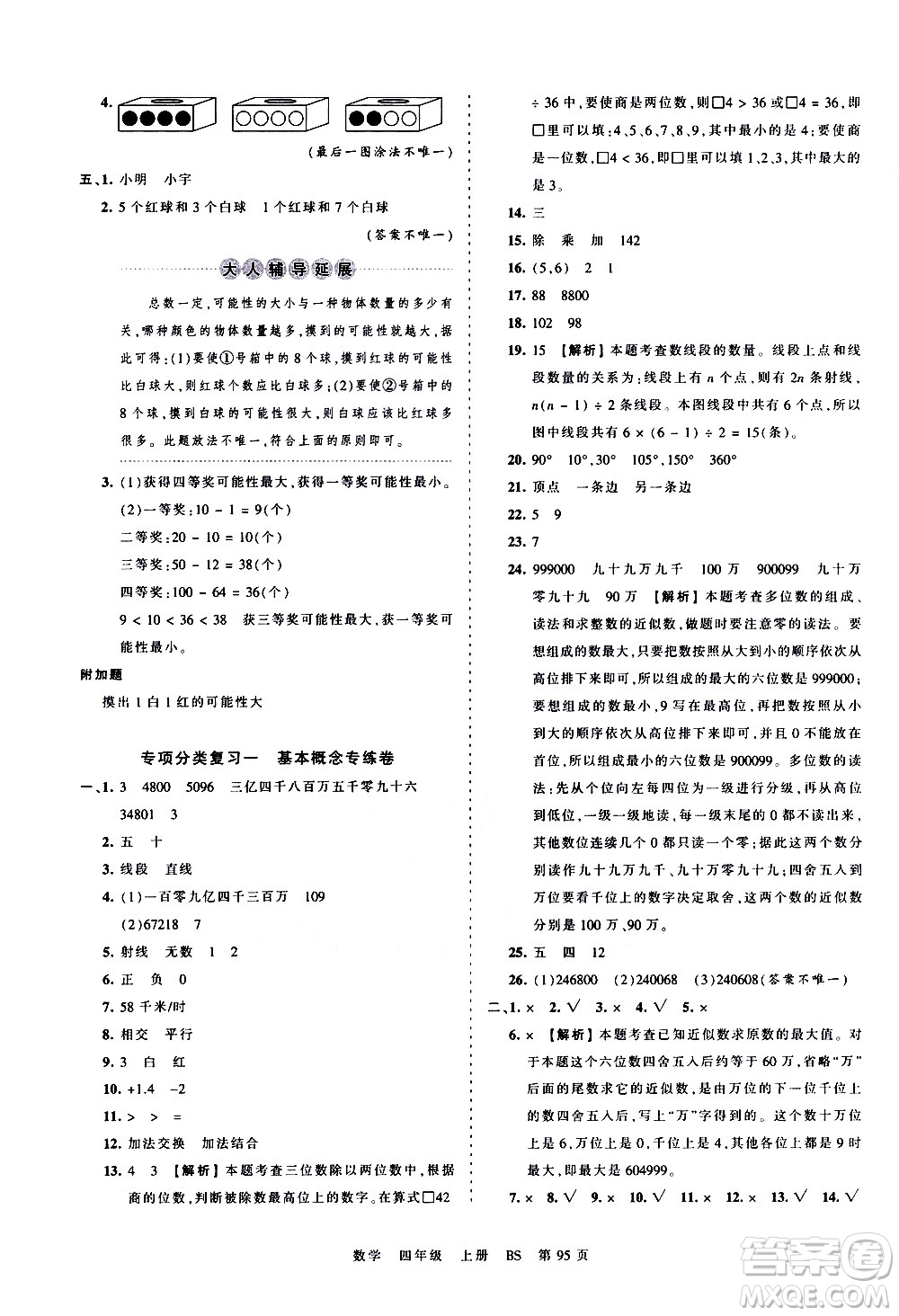 江西人民出版社2020秋王朝霞考點(diǎn)梳理時(shí)習(xí)卷數(shù)學(xué)四年級(jí)上冊(cè)BS北師版答案