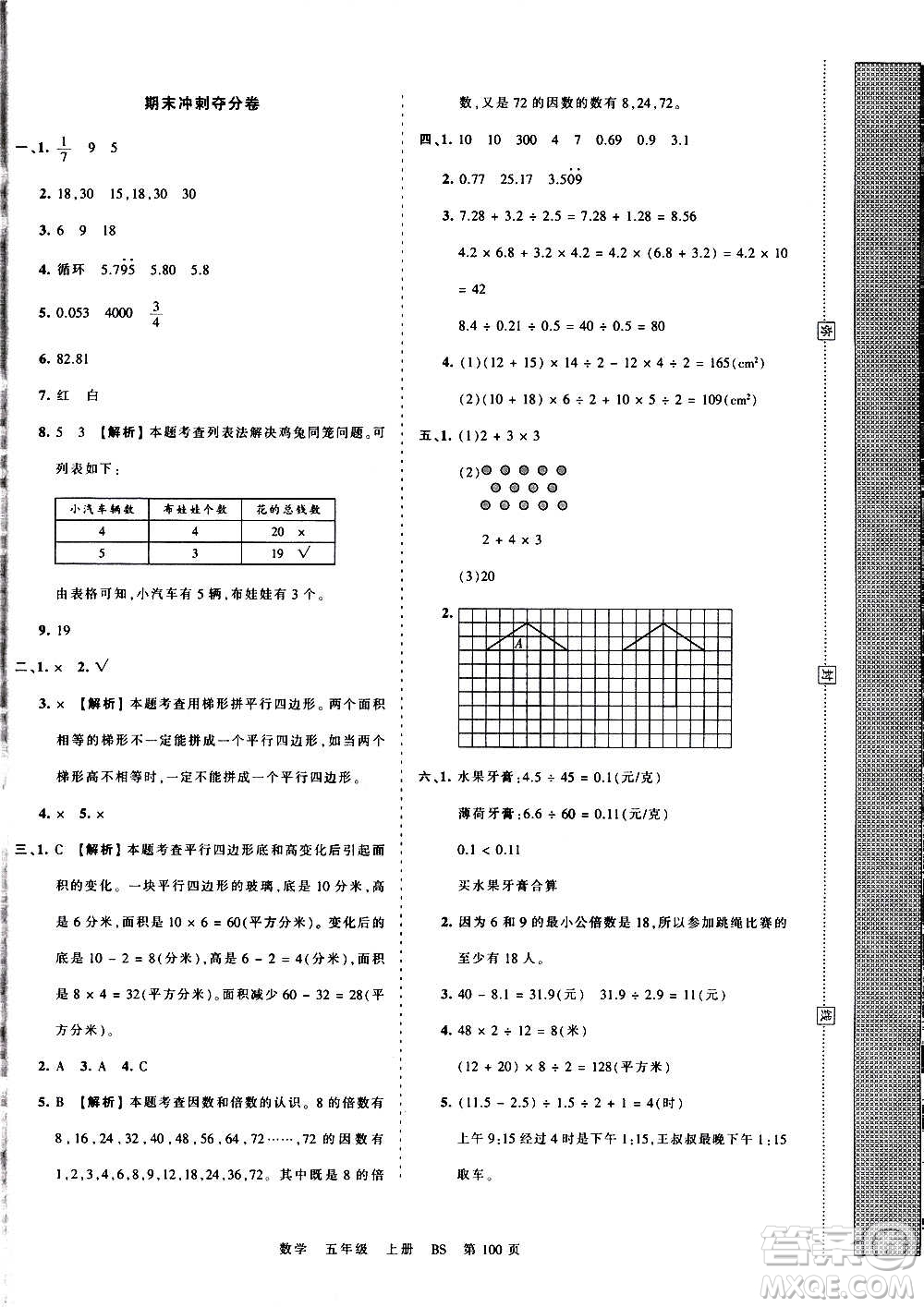 江西人民出版社2020秋王朝霞考點(diǎn)梳理時(shí)習(xí)卷數(shù)學(xué)五年級上冊BS北師版答案