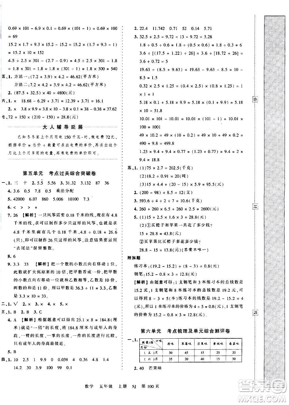 江西人民出版社2020秋王朝霞考點梳理時習(xí)卷數(shù)學(xué)五年級上冊SJ蘇教版答案