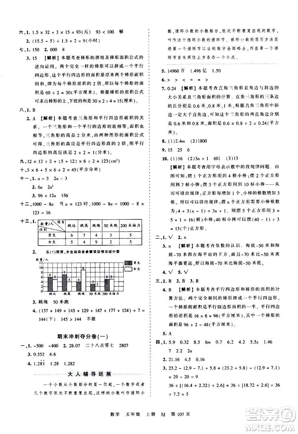 江西人民出版社2020秋王朝霞考點梳理時習(xí)卷數(shù)學(xué)五年級上冊SJ蘇教版答案