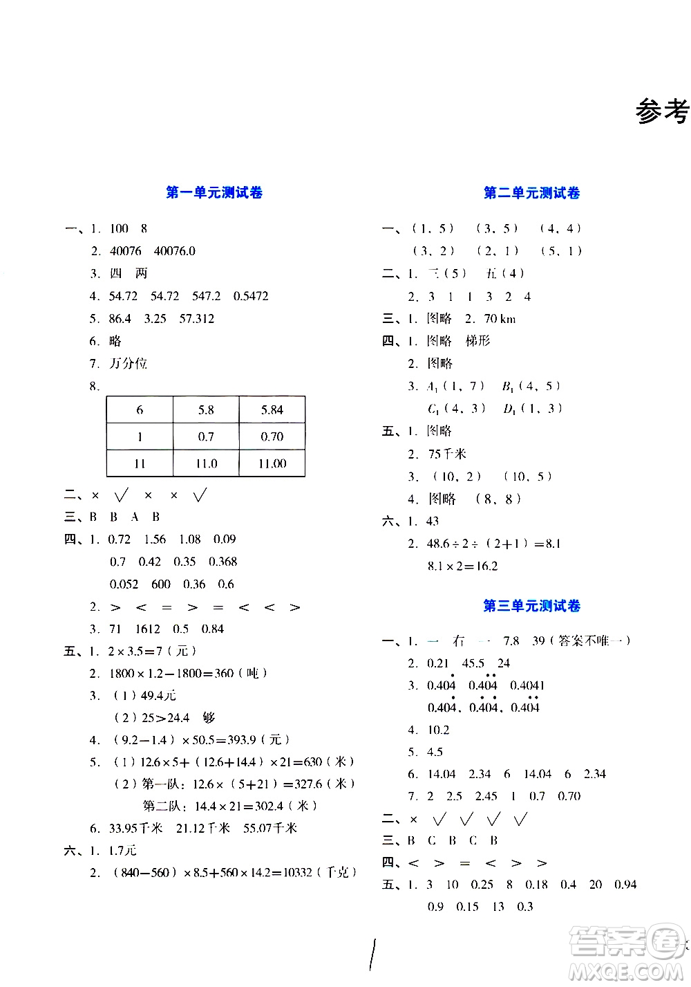 ?湖南教育出版社2020湘教考苑單元測試卷數(shù)學五年級上冊人教版答案