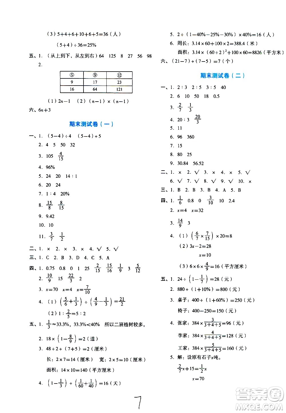 ?湖南教育出版社2020湘教考苑單元測試卷數(shù)學(xué)六年級上冊人教版答案