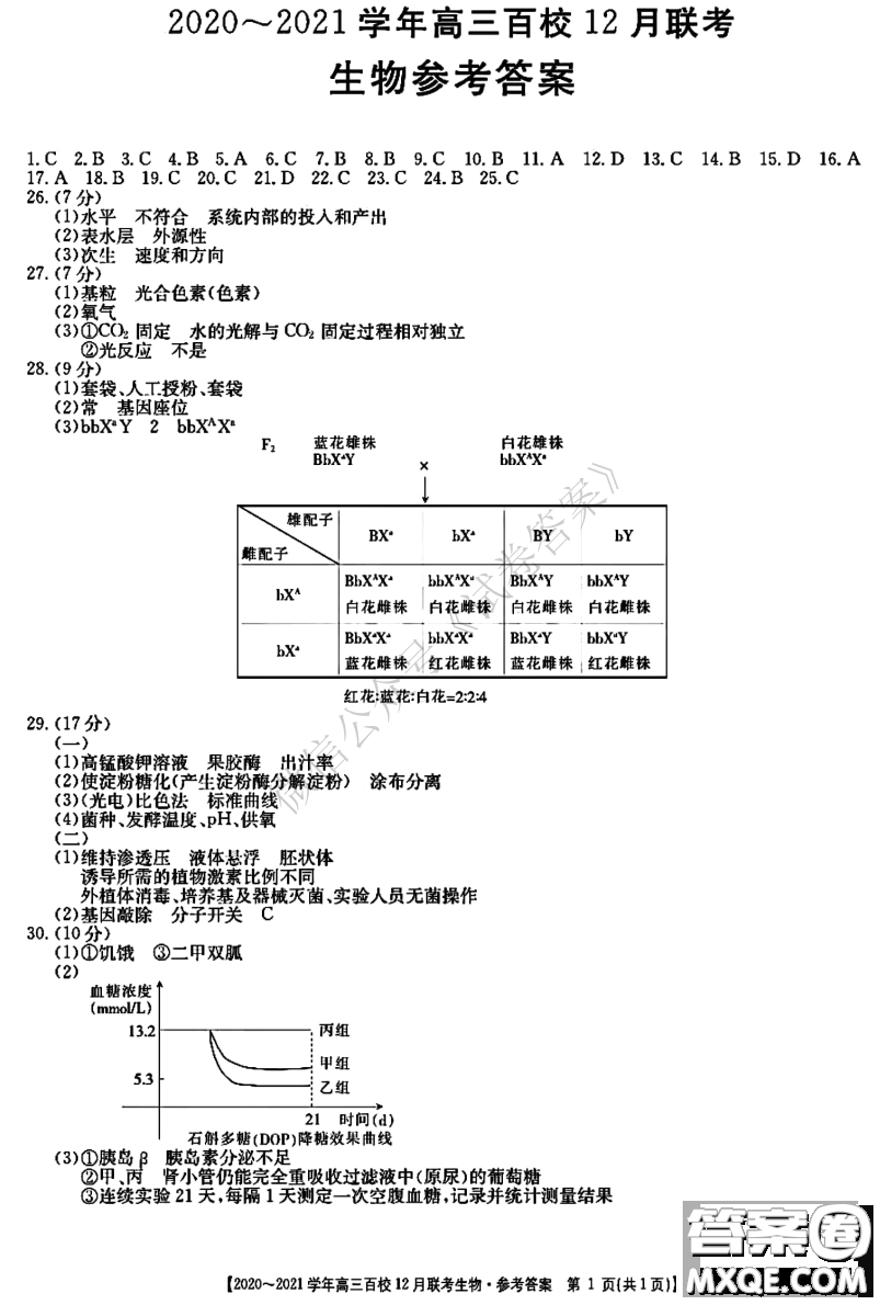 ?2020-2021學(xué)年高三百校12月聯(lián)考生物試題及答案