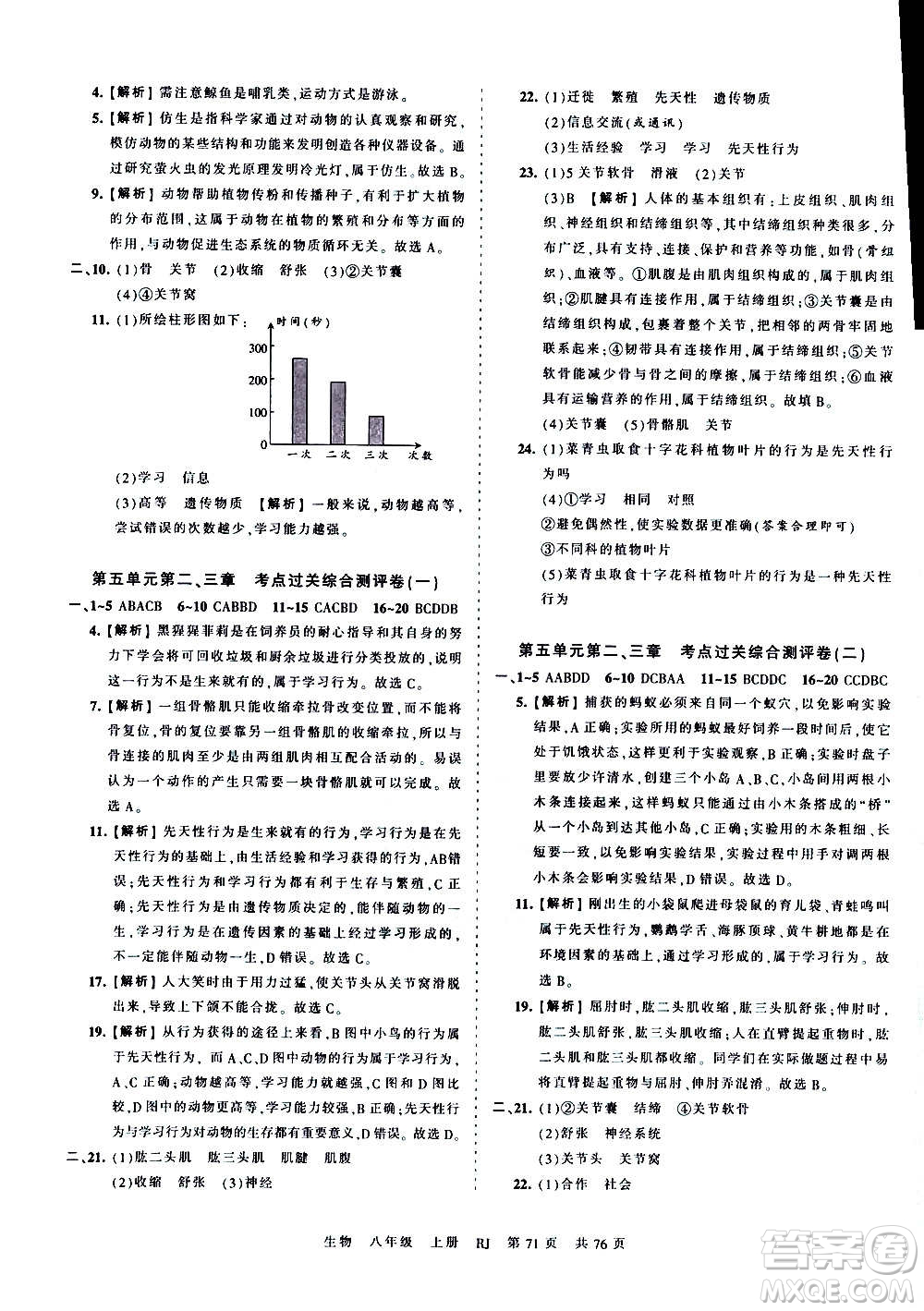 江西人民出版社2020秋王朝霞考點梳理時習(xí)卷生物八年級上冊RJ人教版答案