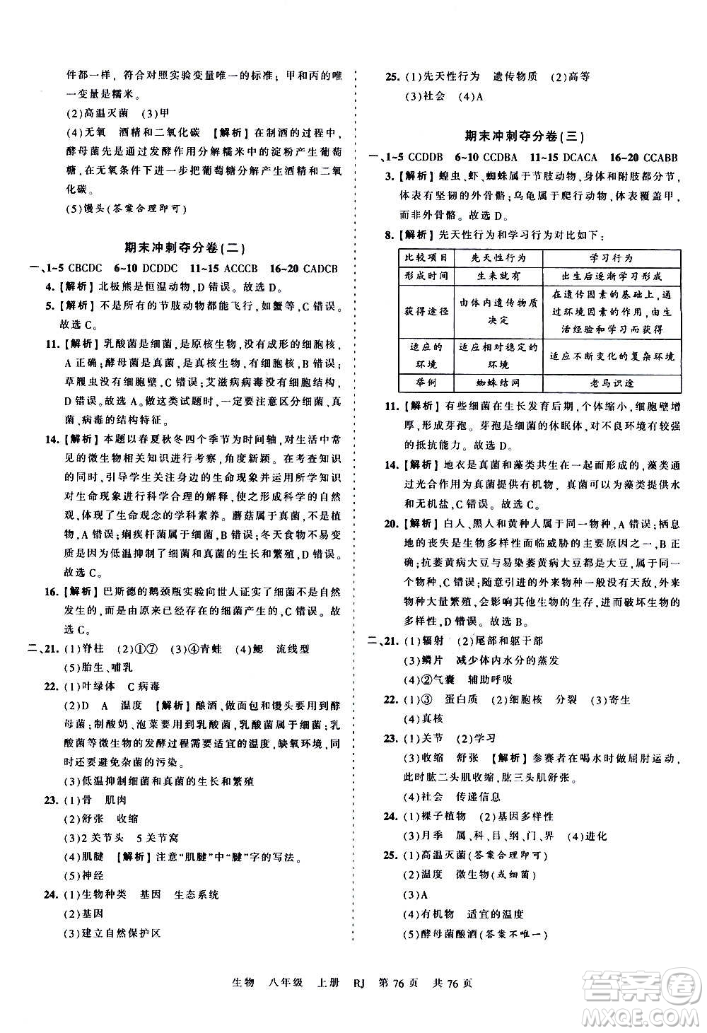 江西人民出版社2020秋王朝霞考點梳理時習(xí)卷生物八年級上冊RJ人教版答案