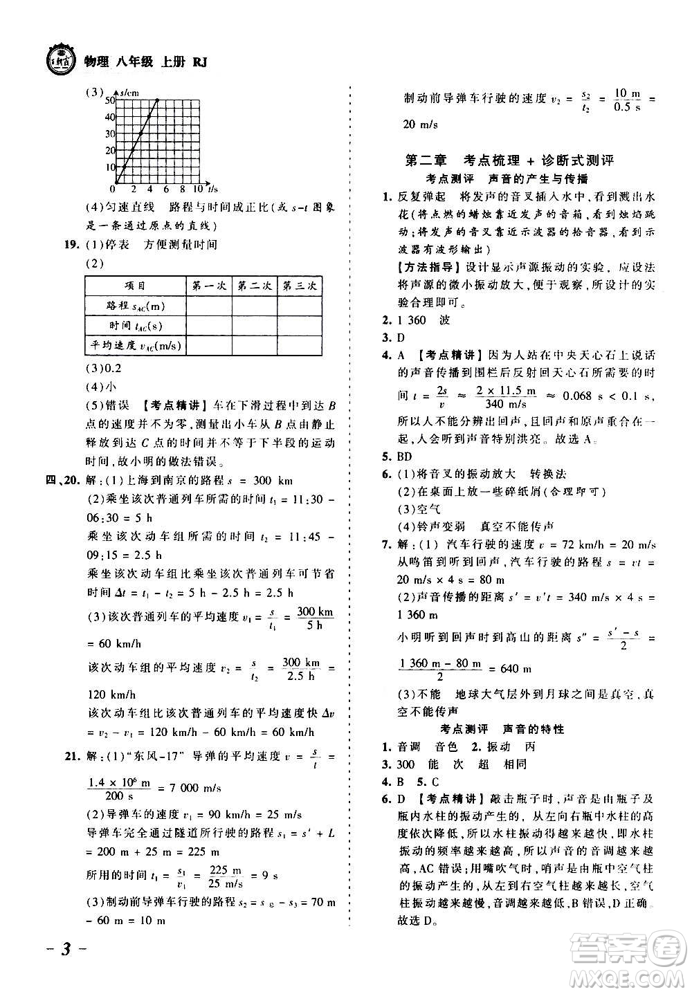 江西人民出版社2020秋王朝霞考點(diǎn)梳理時(shí)習(xí)卷物理八年級上冊RJ人教版答案