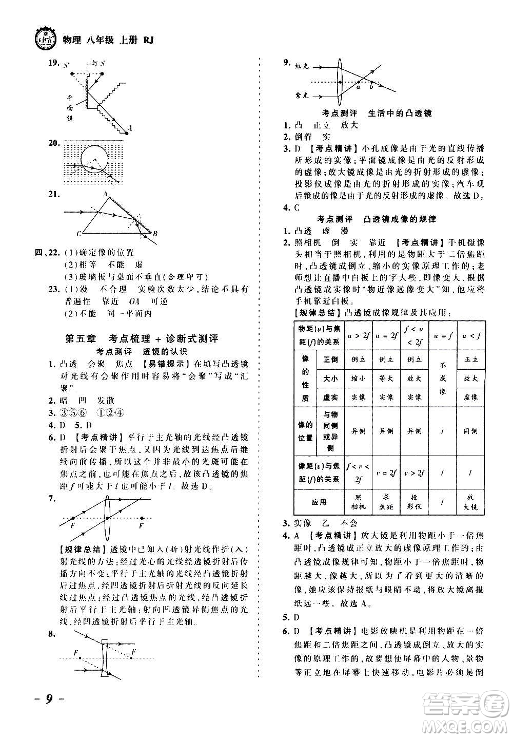 江西人民出版社2020秋王朝霞考點(diǎn)梳理時(shí)習(xí)卷物理八年級上冊RJ人教版答案