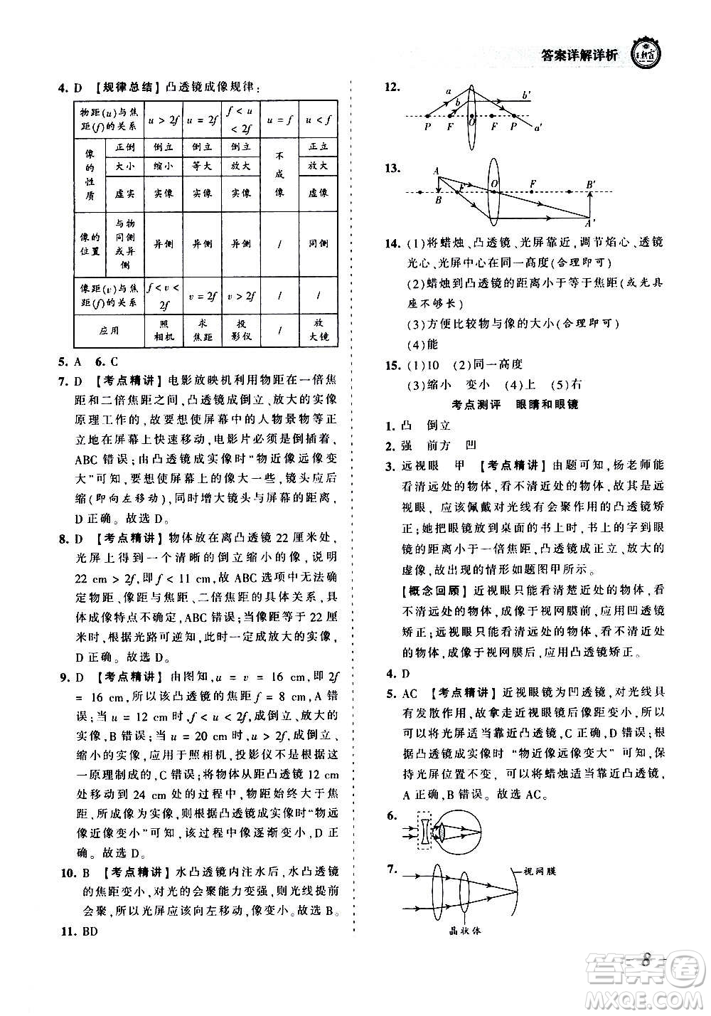 江西人民出版社2020秋王朝霞考點梳理時習(xí)卷物理八年級上冊HK滬科版答案