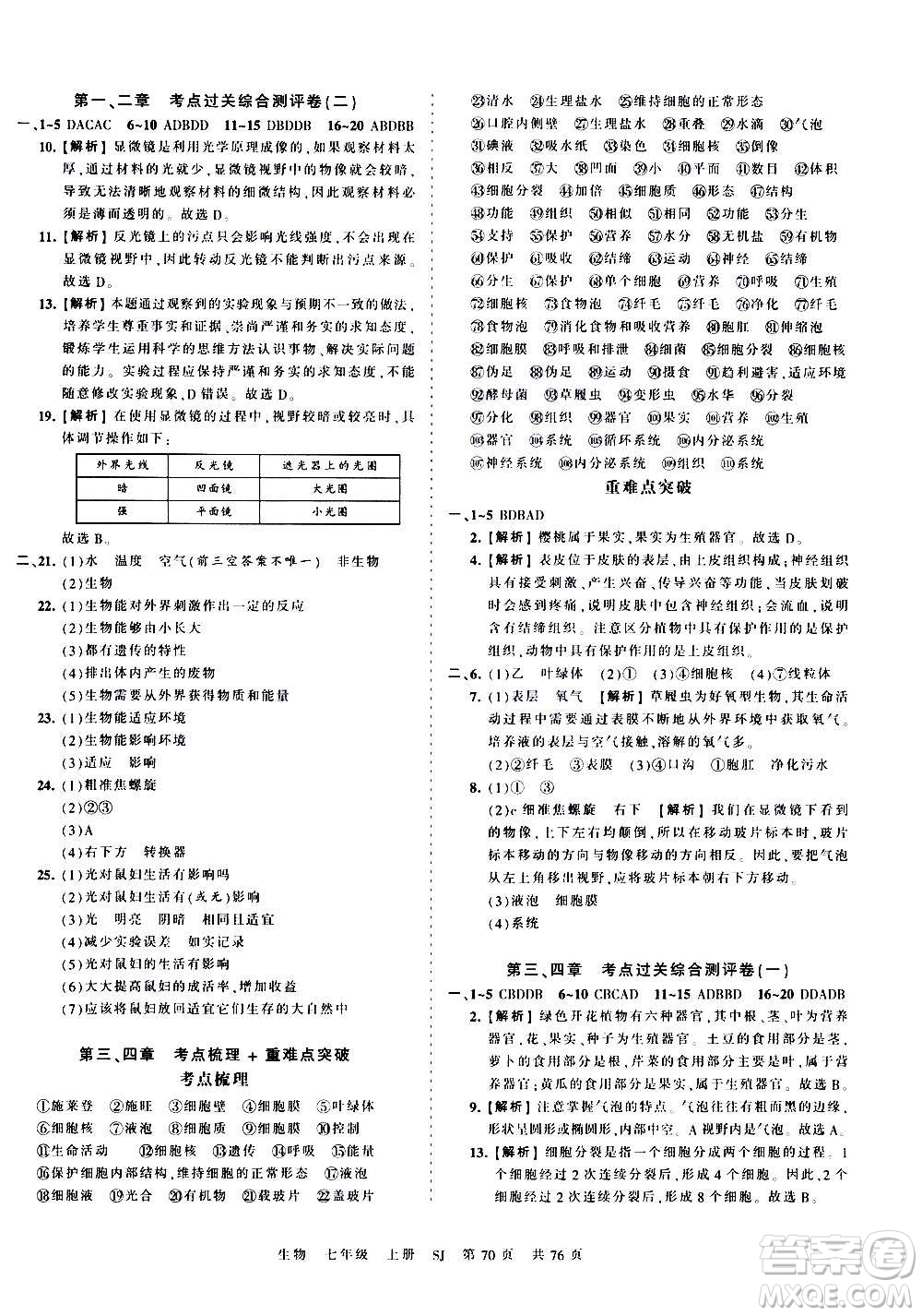 江西人民出版社2020秋王朝霞考點(diǎn)梳理時(shí)習(xí)卷生物七年級(jí)上冊(cè)SJ蘇教版答案