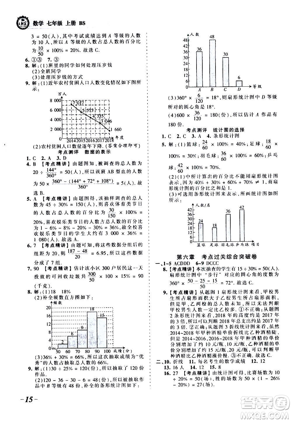 江西人民出版社2020秋王朝霞考點(diǎn)梳理時(shí)習(xí)卷數(shù)學(xué)七年級(jí)上冊(cè)BS北師版答案