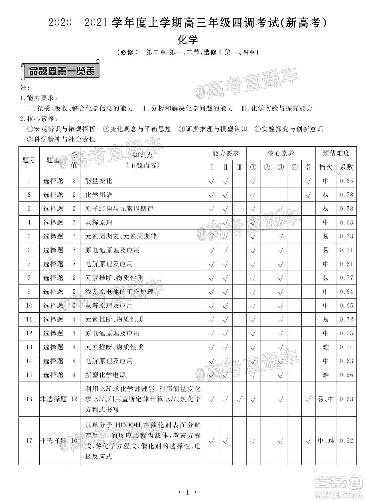 衡水同卷2020-2021學年度上學期高三年級四調(diào)考試化學試題及答案