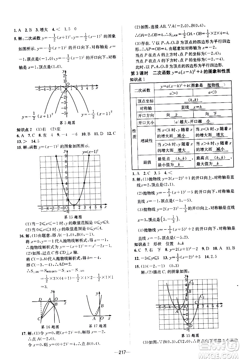 南方出版社2020初中1課3練課堂學(xué)練考數(shù)學(xué)九年級全一冊RJ人教版答案