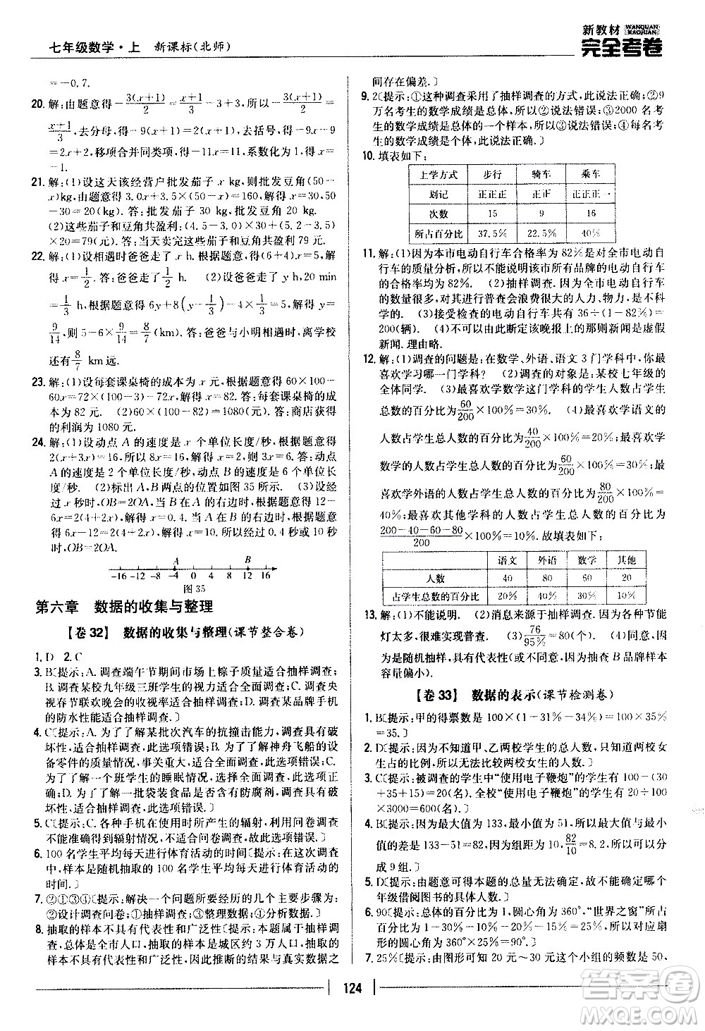 吉林人民出版社2020新教材完全考卷數(shù)學(xué)七年級上冊新課標(biāo)北師版答案