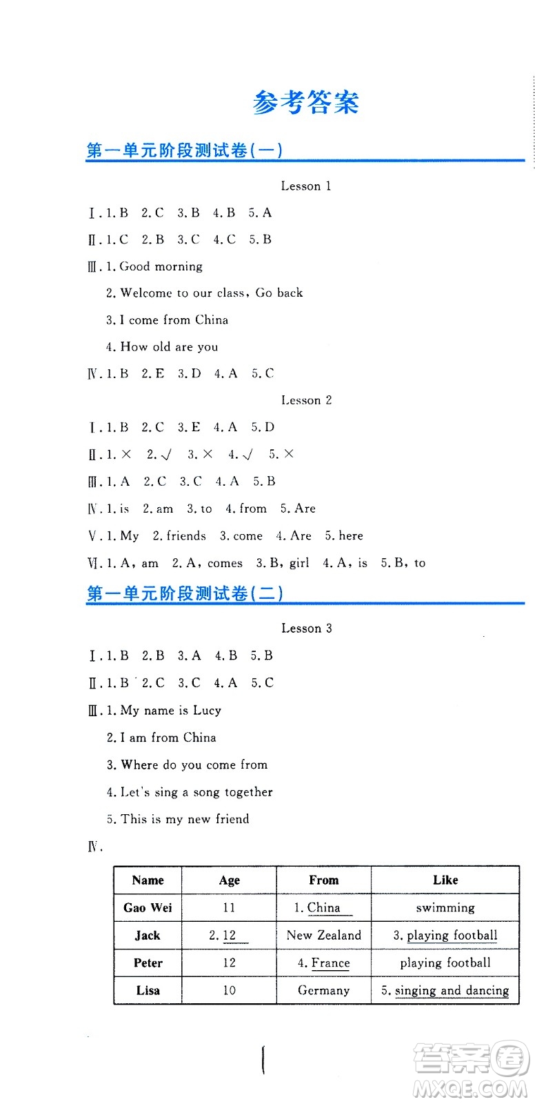 北京教育出版社2020提分教練優(yōu)學(xué)導(dǎo)練測試卷五年級英語上冊人教精通版答案