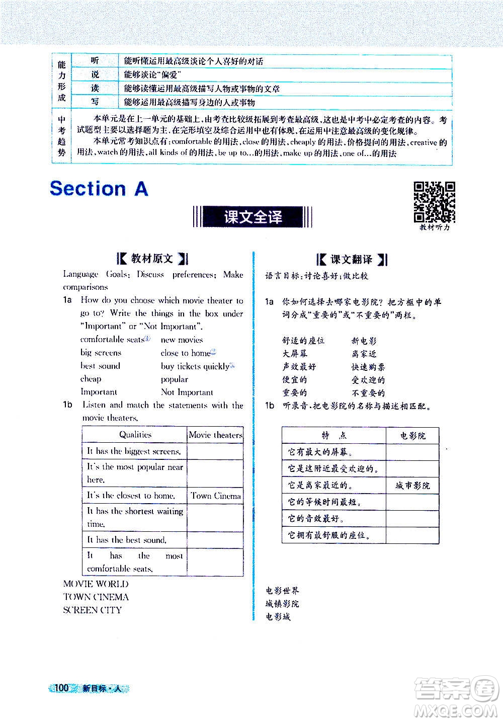 吉林人民出版社2020新教材完全解讀英語(yǔ)八年級(jí)上冊(cè)人教版答案