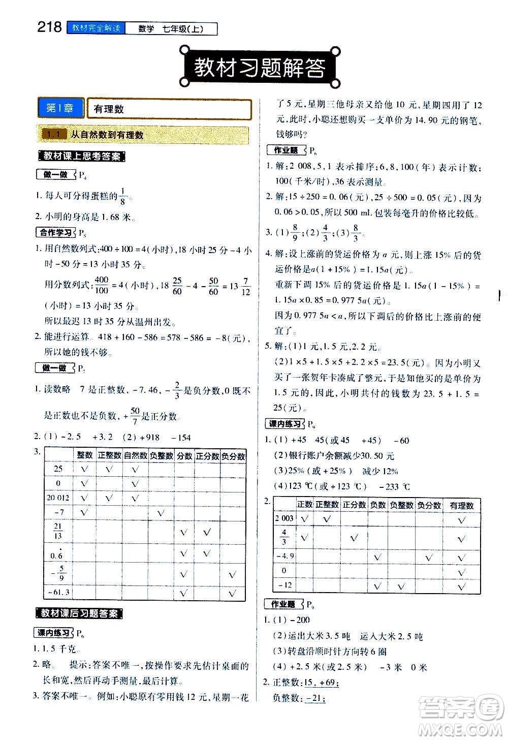 2020秋王后雄初中教材完全解讀七年級上冊數(shù)學ZJSX浙教版參考答案