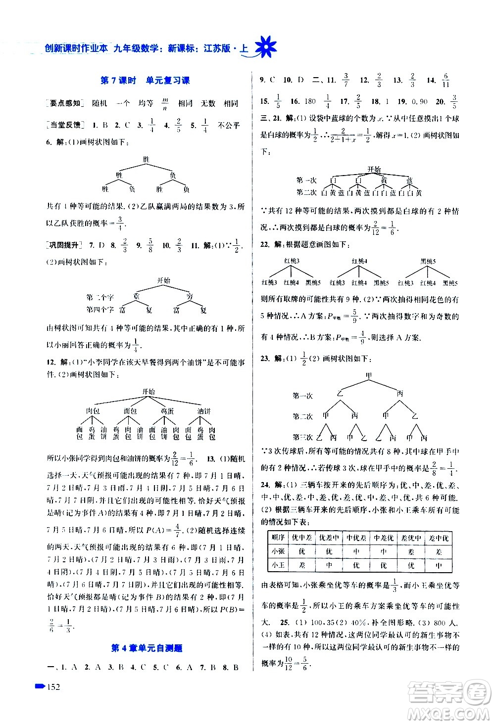 江蘇鳳凰美術(shù)出版社2020創(chuàng)新課時作業(yè)數(shù)學(xué)九年級上冊新課標(biāo)江蘇版答案