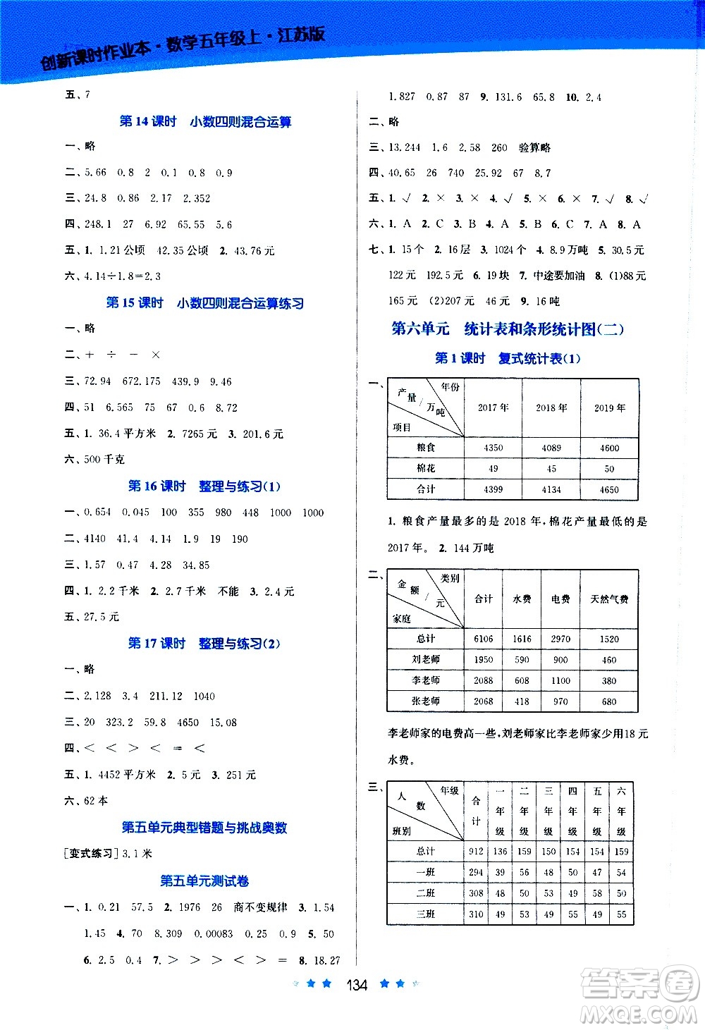 江蘇鳳凰美術(shù)出版社2020創(chuàng)新課時作業(yè)數(shù)學(xué)五年級上冊江蘇版答案