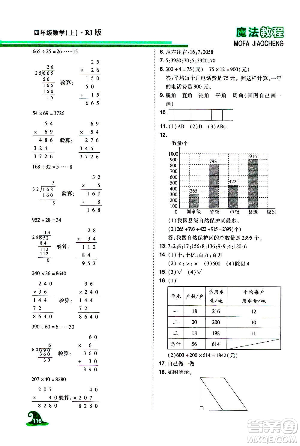 2020魔法教程數(shù)學(xué)四年級(jí)上冊(cè)RJ人教版精解版答案