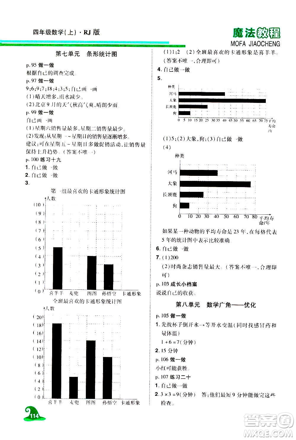 2020魔法教程數(shù)學(xué)四年級(jí)上冊(cè)RJ人教版精解版答案