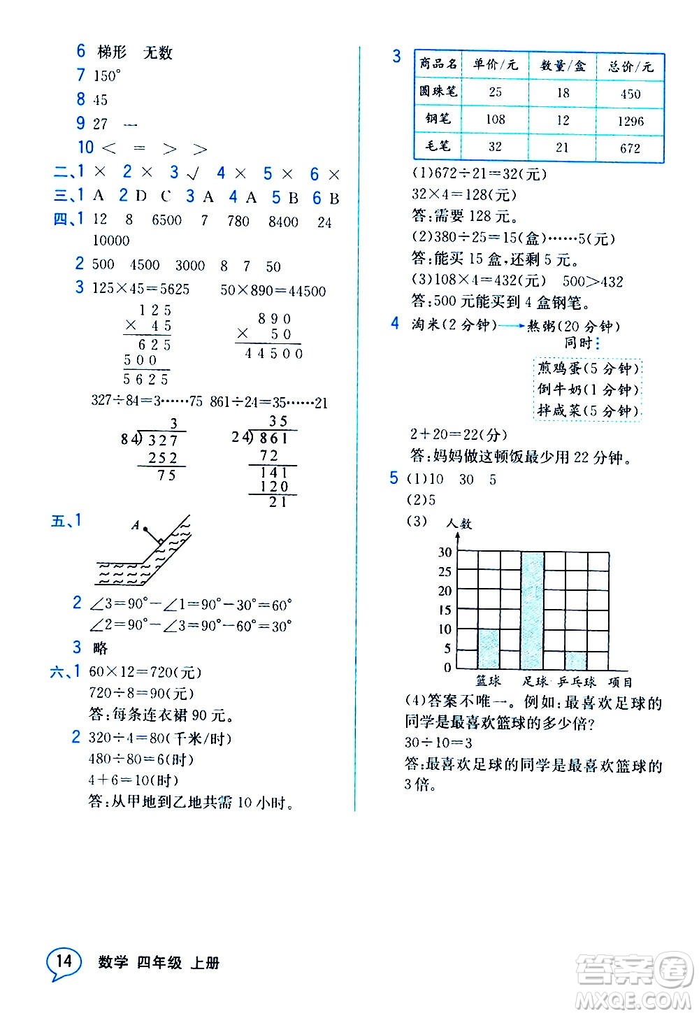 人民教育出版社2020教材解讀數(shù)學(xué)四年級上冊人教版答案