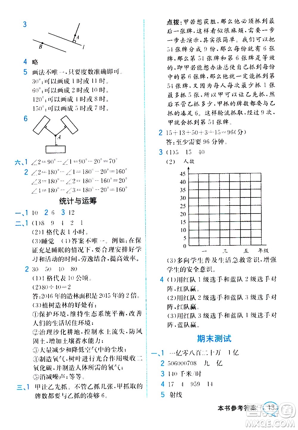 人民教育出版社2020教材解讀數(shù)學(xué)四年級上冊人教版答案