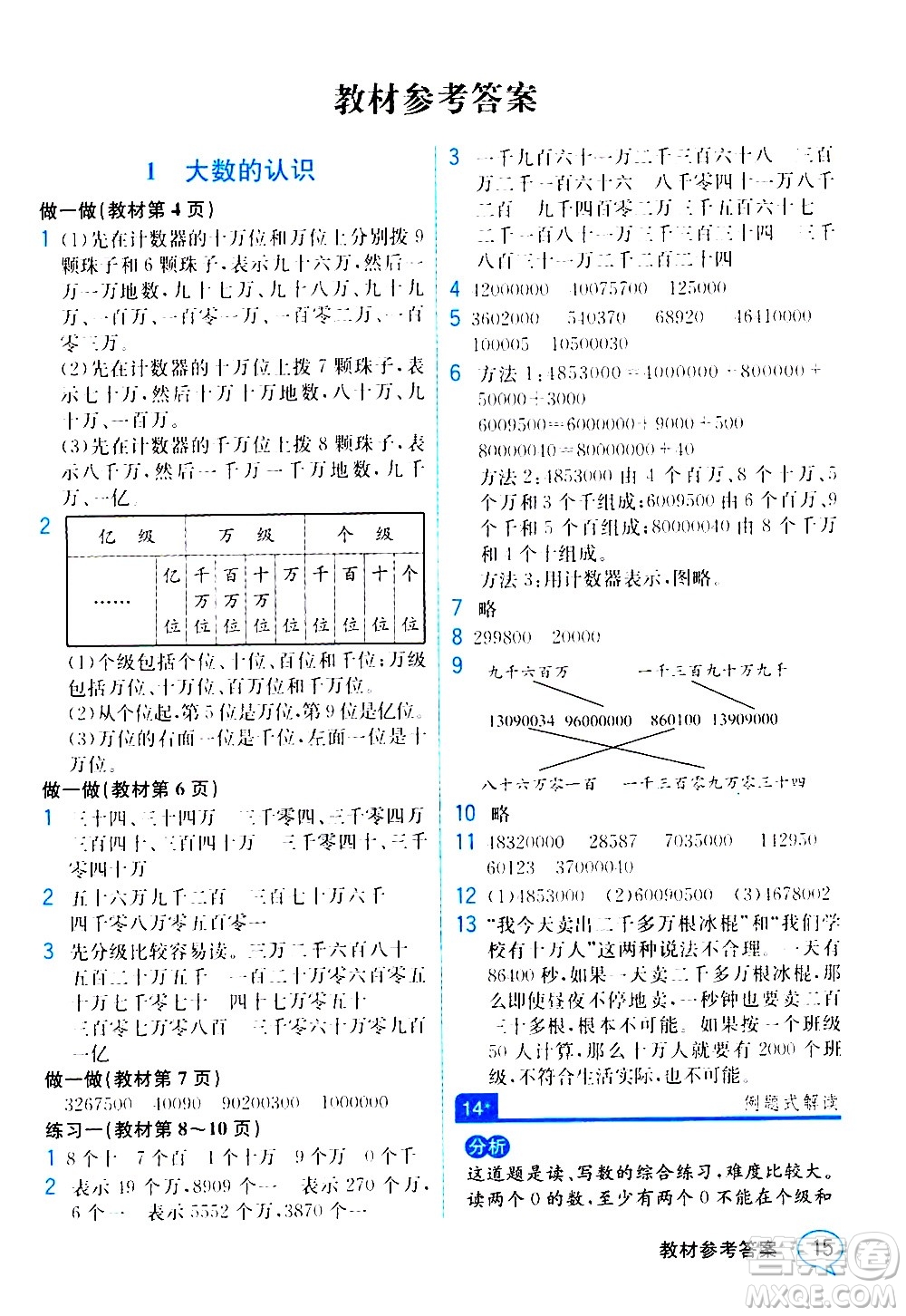 人民教育出版社2020教材解讀數(shù)學(xué)四年級上冊人教版答案