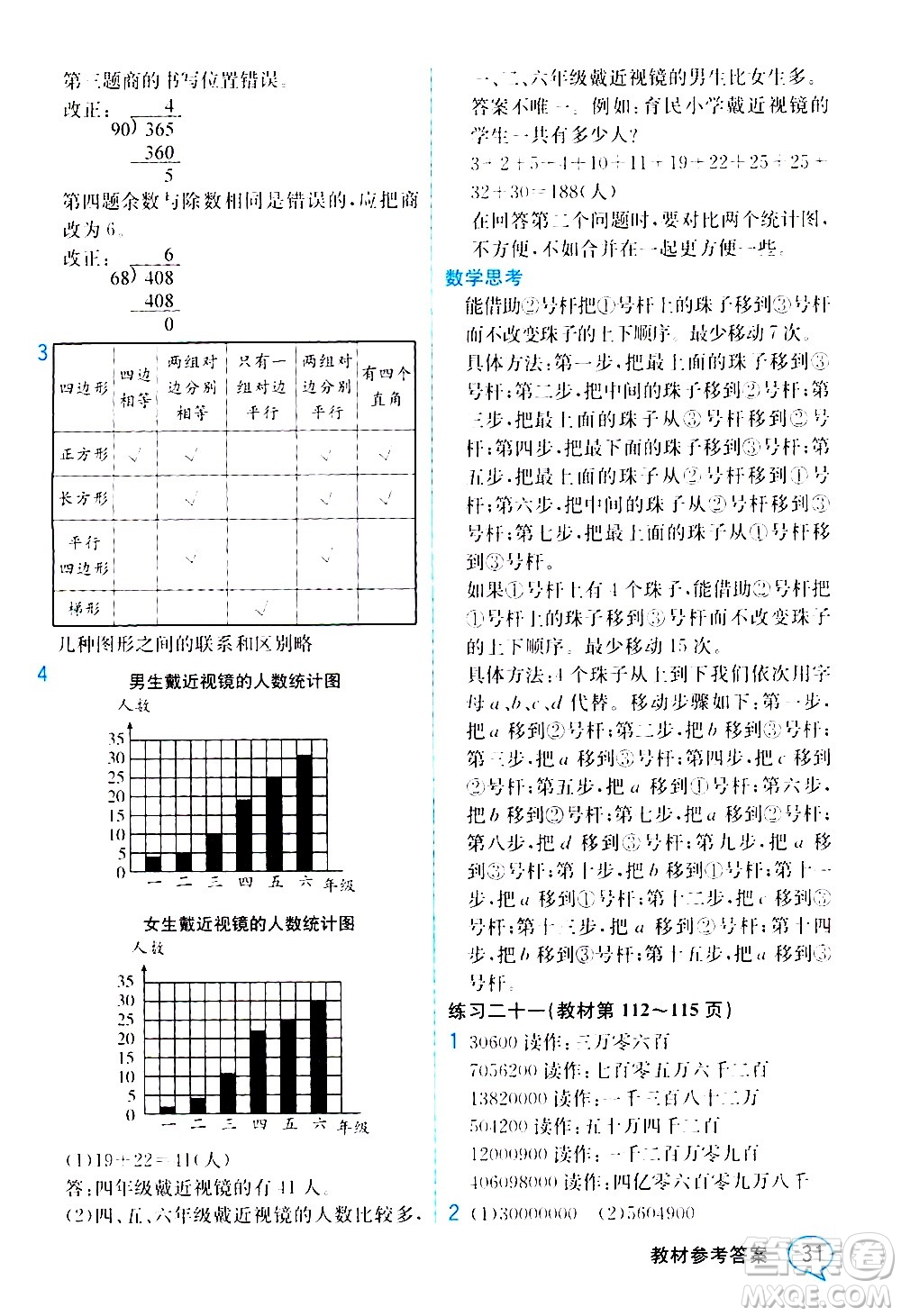 人民教育出版社2020教材解讀數(shù)學(xué)四年級上冊人教版答案