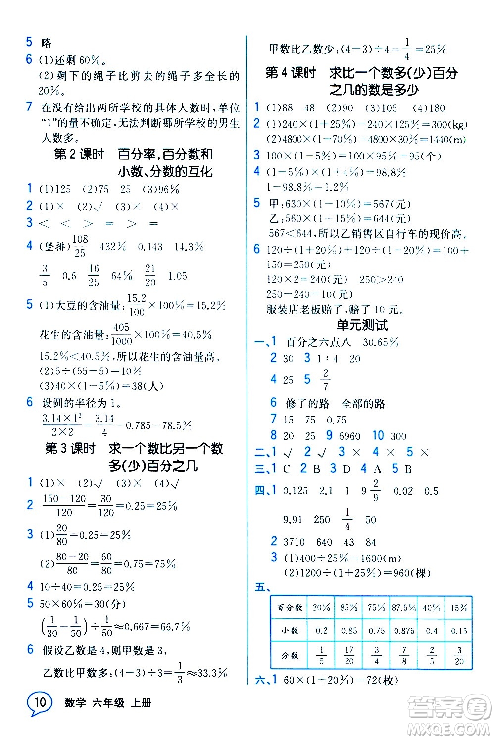 人民教育出版社2020教材解讀數(shù)學(xué)六年級(jí)上冊(cè)人教版答案