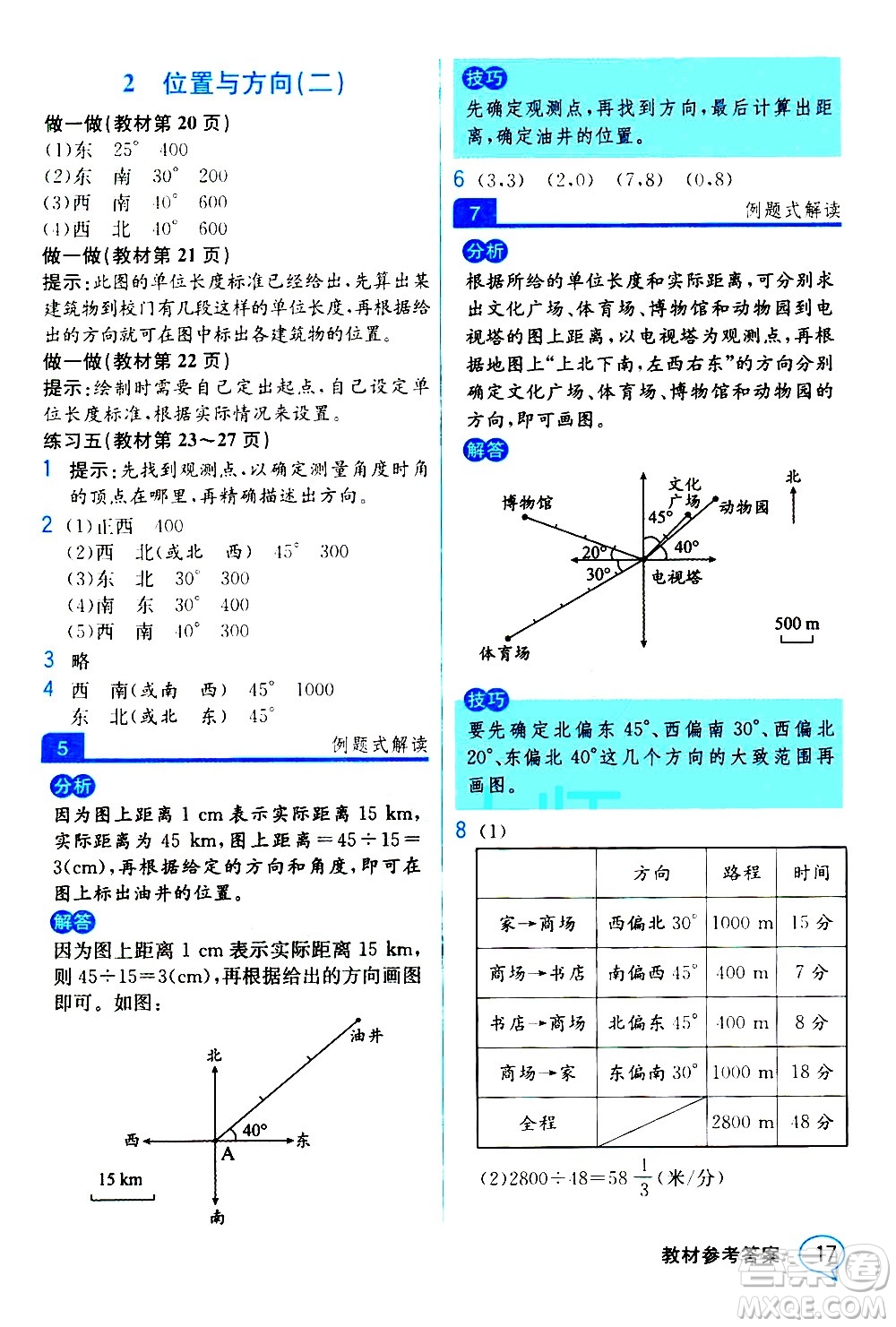 人民教育出版社2020教材解讀數(shù)學(xué)六年級(jí)上冊(cè)人教版答案