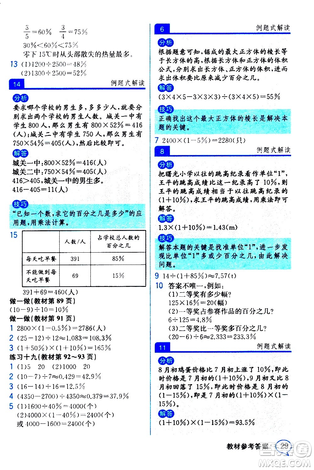 人民教育出版社2020教材解讀數(shù)學(xué)六年級(jí)上冊(cè)人教版答案