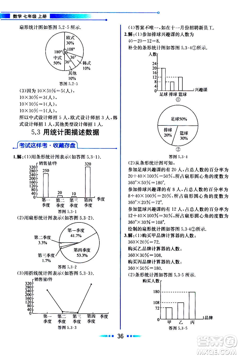 2020年教材解讀數學七年級上冊HK滬科版參考答案