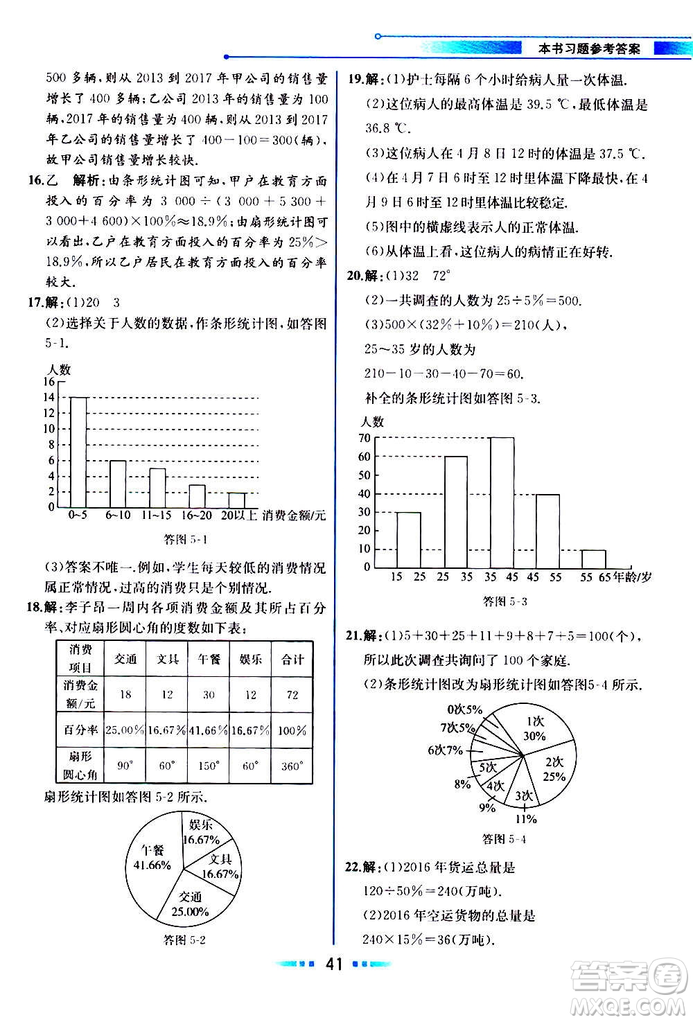 2020年教材解讀數學七年級上冊HK滬科版參考答案