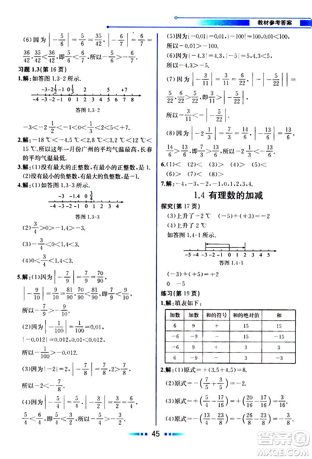 2020年教材解讀數學七年級上冊HK滬科版參考答案