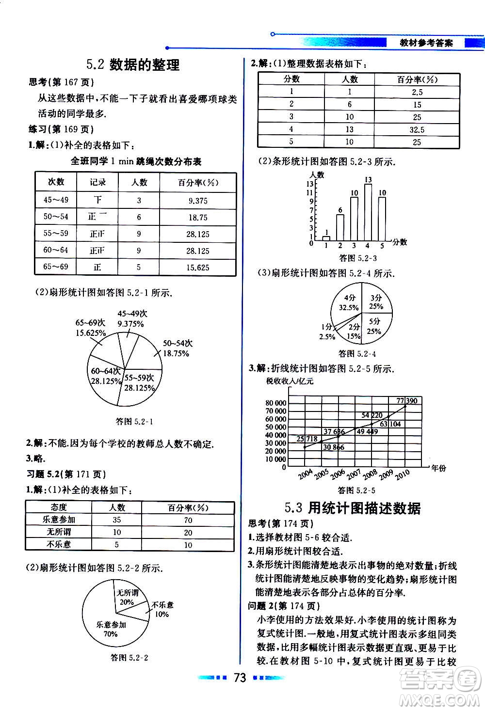 2020年教材解讀數學七年級上冊HK滬科版參考答案