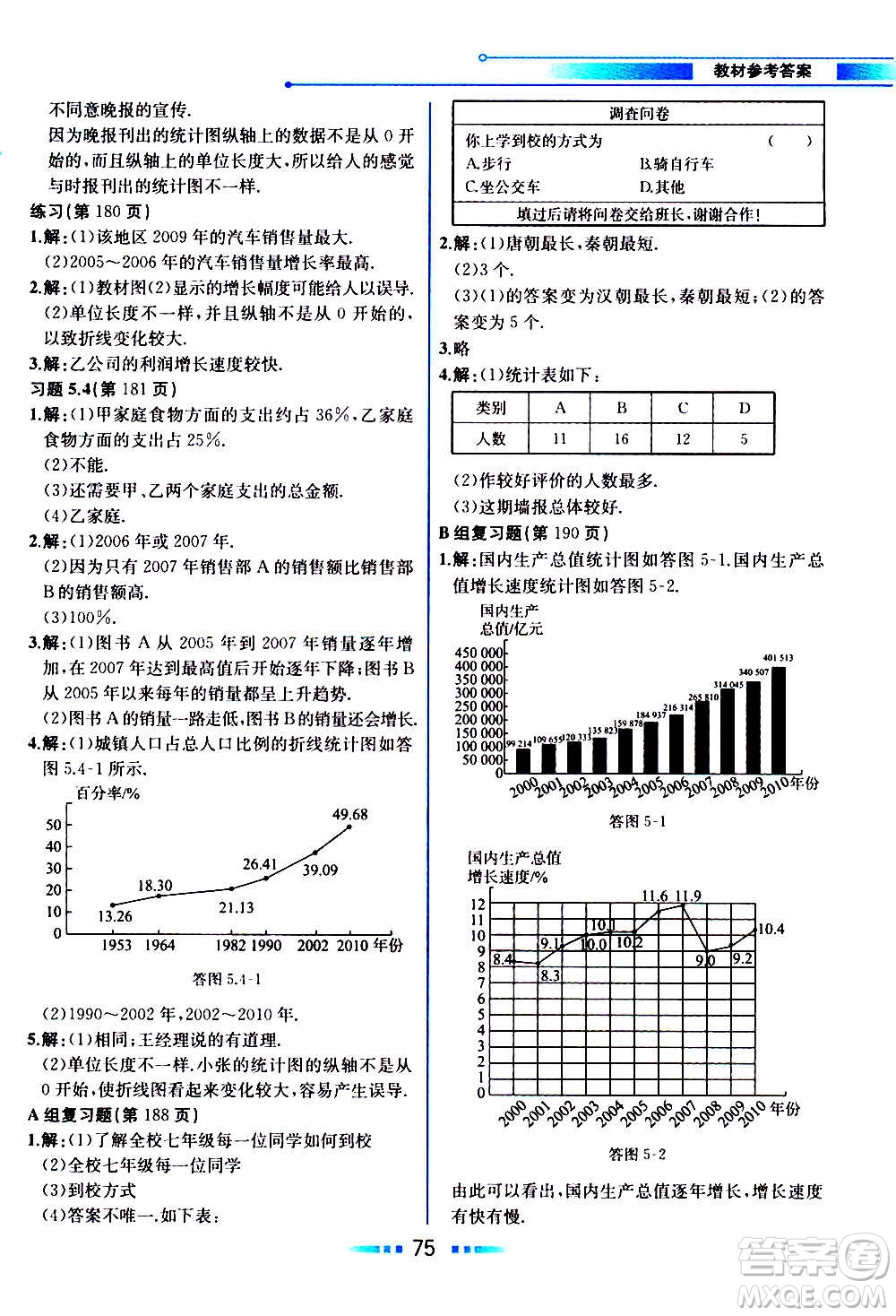 2020年教材解讀數學七年級上冊HK滬科版參考答案